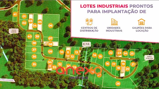 Lotes Industriais - O Caminho para o Sucesso Empresarial — foto 2