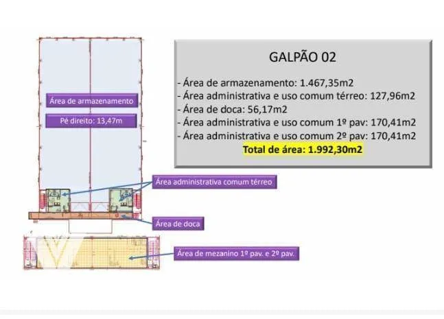 Galpão para alugar, 1286 m por R$ 41.000,00/mês - Encano Do Norte - Indaial/SC — foto 4