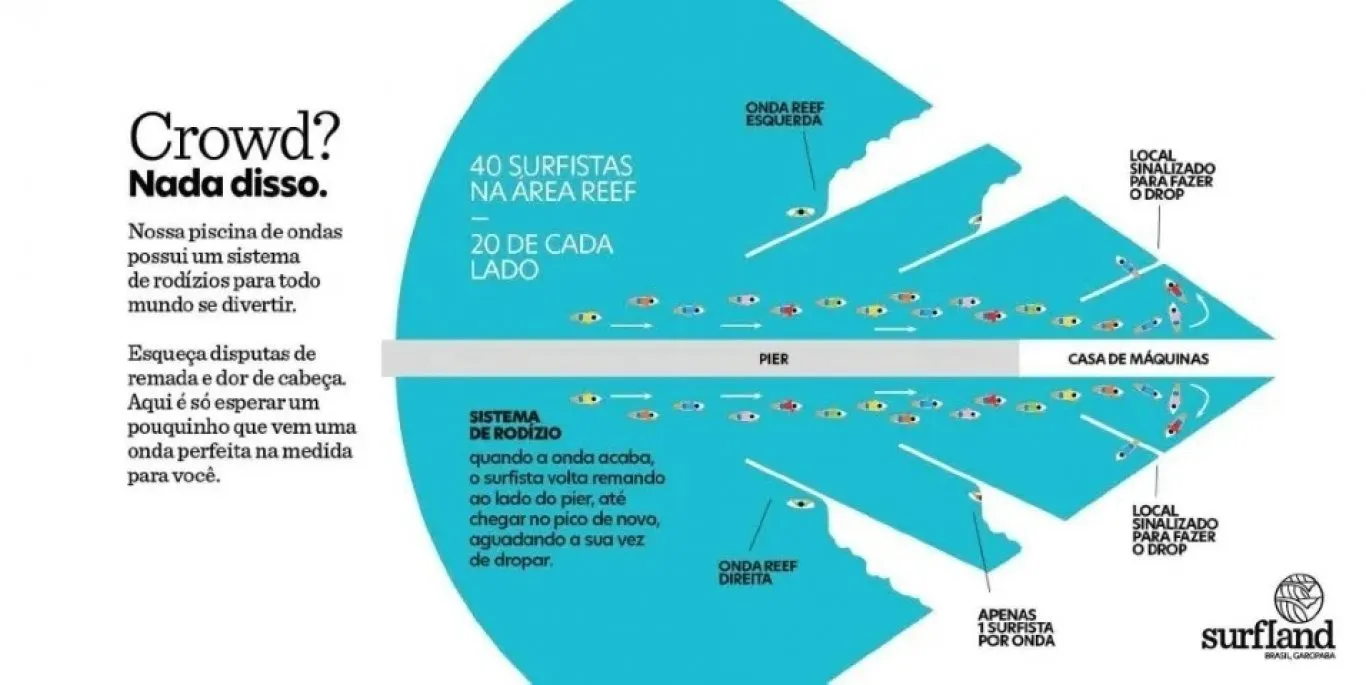 Imóvel — foto 5