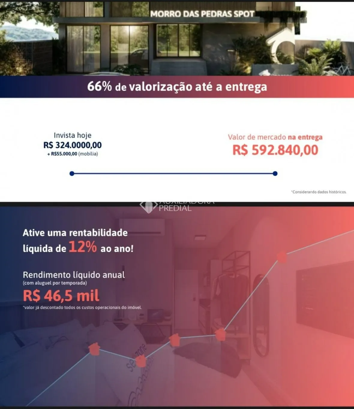 Imóvel — foto 5