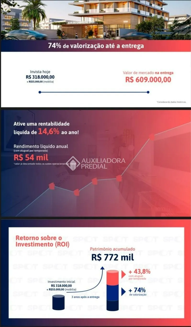 Imóvel — foto 4