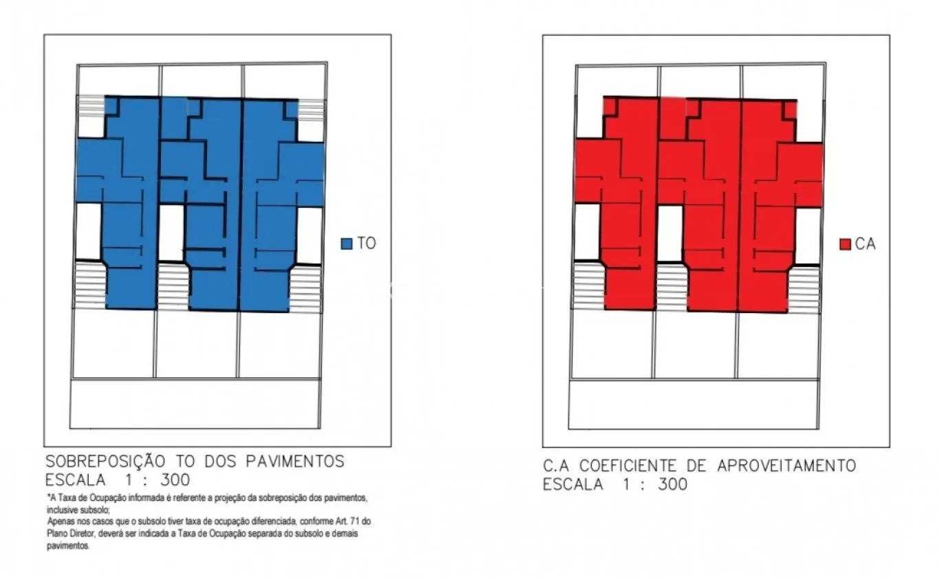 Imóvel — foto 6