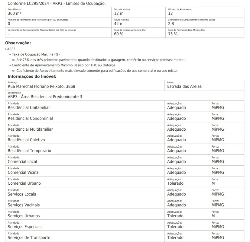 TERRENO 15.000m2 - ESTRADA DAS AREIAS — foto 2