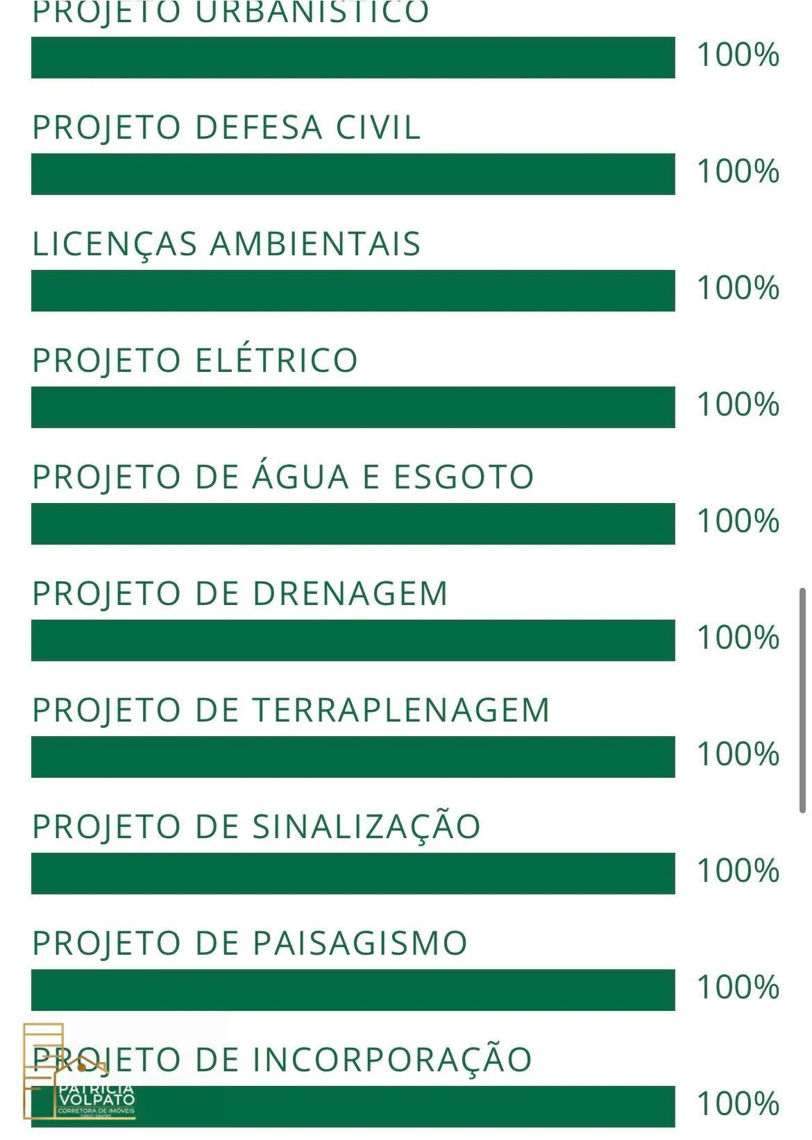 Loteamento à venda no bairro Figueira - Gaspar/SC — foto 6