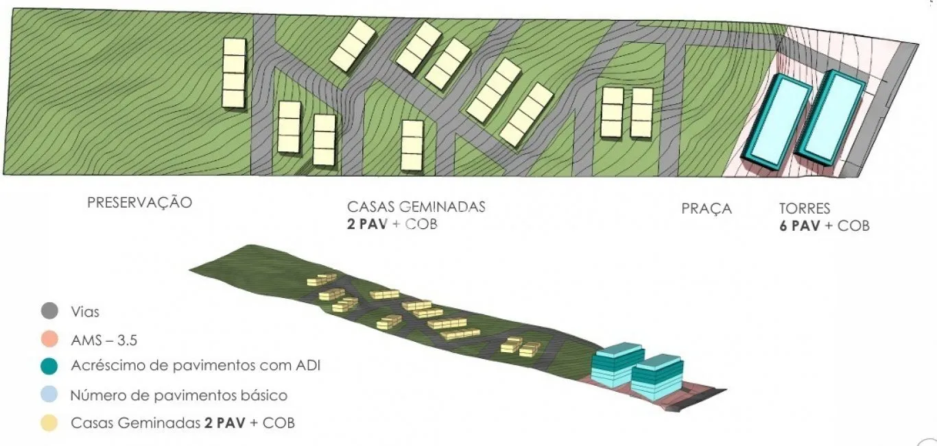 Imóvel — foto 4