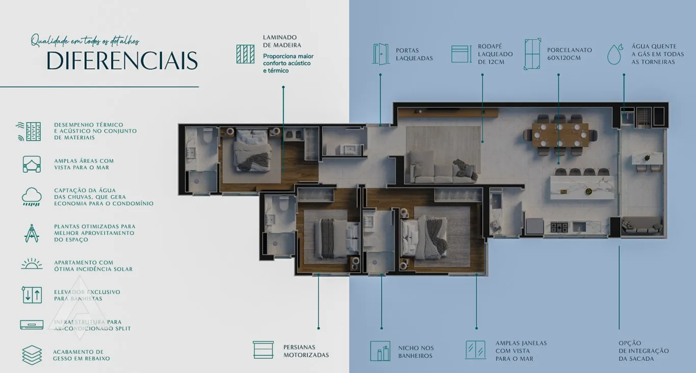 Apartamento de 2 suítes à venda por R$1.100,000,00 - Bairro Centro - Balneário Piçarras/SC — foto 6