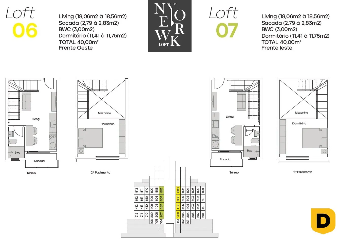 Loft de alto padrão em Camboriú - Em Construção — foto 2