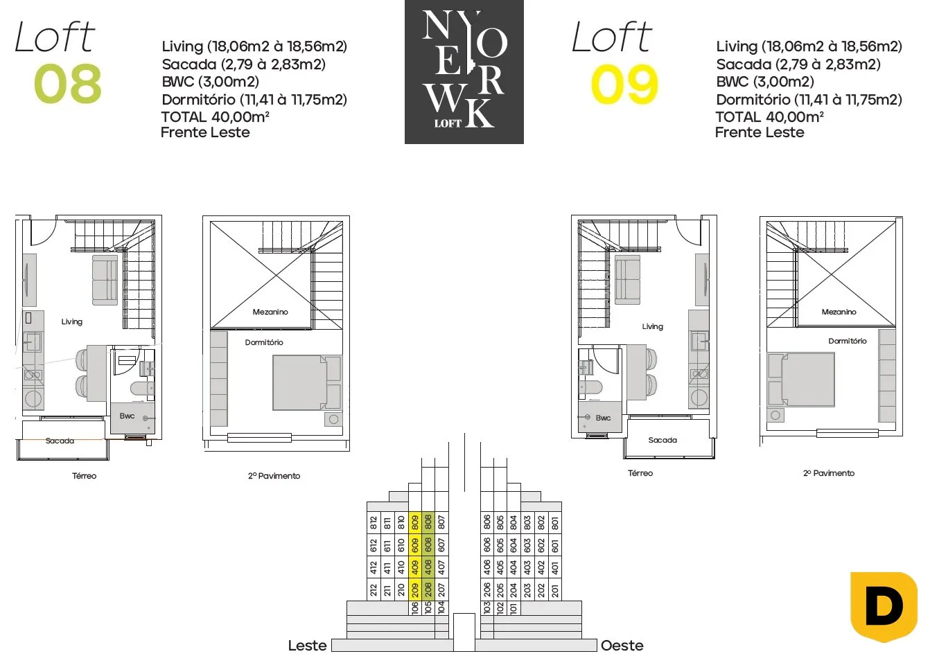 Loft de alto padrão em Camboriú - Em Construção — foto 2