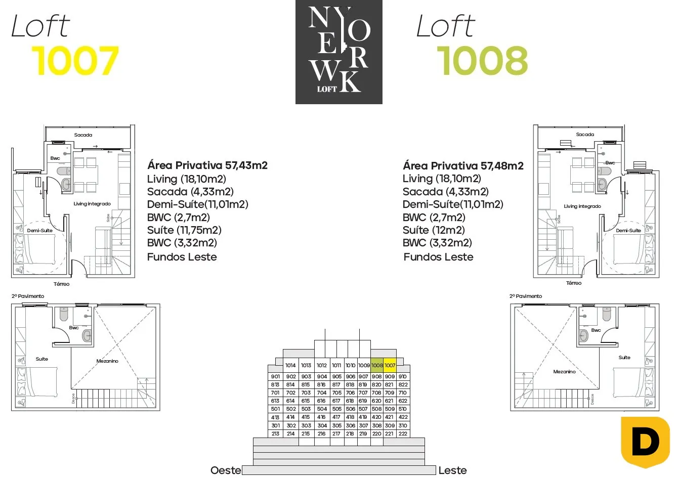 Loft de alto padrão em Camboriú - Em Construção — foto 2