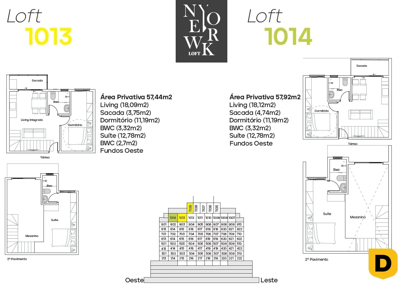 Loft de alto padrão em Camboriú - Em Construção — foto 2